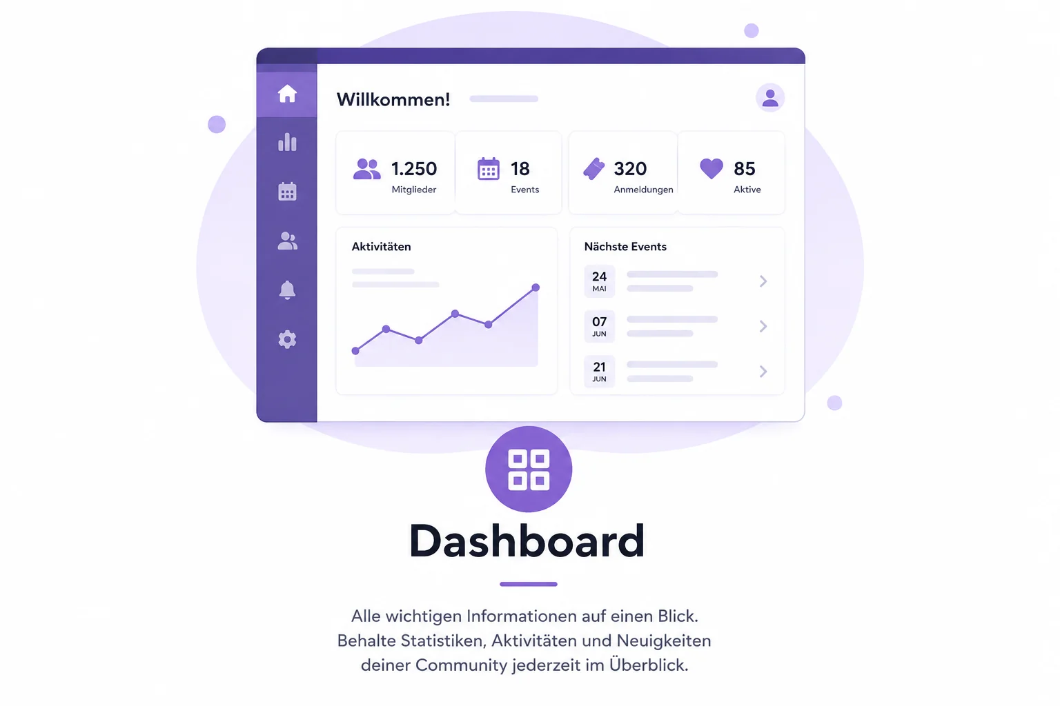PridePlus Dashboard – Statistiken, Aktivitäten und Neuigkeiten auf einen Blick